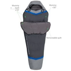 Alps Mountaineering Aura System +30º | +15º 14 Alps Mountaineering Aura System +30º | +15º -Outdoor World auraremoveablequilt