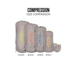 Alps Mountaineering Compression Stuff Sack 8 Alps Mountaineering Compression Stuff Sack -Outdoor World compression sack size compare