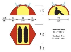 Hilleberg Staika 2 Person Tent -Outdoor World hilleberg staika floor plan